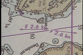 Understanding tidal currents for kayaking